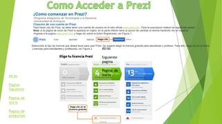¿Cómo comenzar en Prezi?
•Programa Integración de Tecnologías a la Docencia
•Universidad de Antioquia
Creación de una cuenta en Prezi.
Para hacer uso de Prezi, se debe tener una cuenta de usuario en el sitio oficial www.prezi.com. Para la suscripción realice los siguientes pasos:
Nota: si la página de inicio de Prezi le aparece en inglés, en la parte inferior tiene la opción de cambiar el idioma haciendo clic en español.
•Ingrese a la página www.prezi.com y haga clic sobre el botón Registrarse, ver Figura 1.
Seleccione el tipo de licencia que desea tener para usar Prezi. Se sugiere elegir la licencia gratuita para estudiante o profesor. Para ello, haga clic en el botón
Licencias para estudiantes y profesores, ver Figura 2.
Atrás
Pagina
Siguiente
Pagina de
inicio
Pagina de
preguntas
 