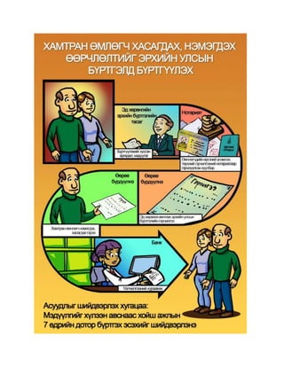 Coursework 1 neg 08 image