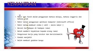  Mahir dan fasih dalam penggunaan bahasa melayu, bahasa inggeris dan 
bahasa arab 
 Mahir dalam penggunaan aplikasi komputer [mikrosoft office] 
 Mahir dalam membuat video [ edit : movie maker ] 
 Berani berhadapan di hadapan ramai 
 Boleh memberi keyakinan kepada orang ramai 
 Pengurusan kerja yang teratur dan bersistematik 
 Pandai menjahit 
 Boleh membuat gubahan bunga 
 