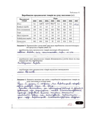 Економічна і соціальна географія україни 9 клас В.М.бойко