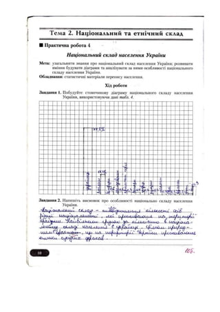 Економічна і соціальна географія україни 9 клас В.М.бойко