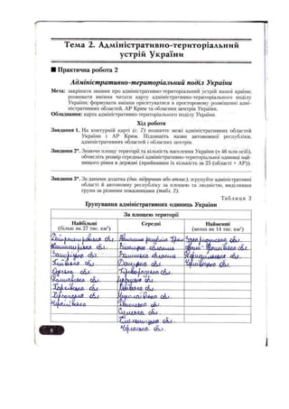 Економічна і соціальна географія україни 9 клас В.М.бойко