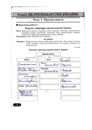 Економічна і соціальна географія україни 9 клас В.М.бойко