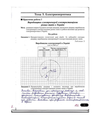 Економічна і соціальна географія україни 9 клас В.М.бойко