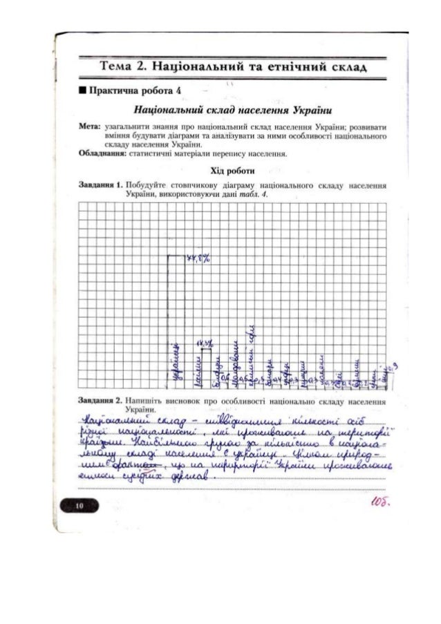 Онлайн решебник к экономическая и социальная география украины 9 класс практические работы в.м.бойко