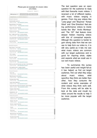 The last question was an open
question for the audience to reply
with their favourite music videos. I
received a lot of different replies,
with music videos ranging in
genres. From big pop videos like
‘Lady gaga’ and ‘Beyonce’ ‘Kanye
West’ and ‘One Direction’ that are
big performance videos to inside
bands like ‘Blur’ ‘Arctic Monkeys’
and ‘The 197’ that feature more
deeper hidden meaning videos
with lots of conceptual aspects.
Although this question is harder to
gain strong data from that we can
use to help form our video to, it is
still very useful as it lets me see
what music videos are common
with our target audiences and is
good for inspiring shots, styles
and aspects what we could use in
our own music videos.
To summarize this survey
has been useful and insight full as
it has helped us find out target
audience, find out what they enjoy
about music videos, what
specifics they think are better than
other, how they consume the
content and some examples of
what videos they think work well.
From this survey will be able to
look at the data and mould my
video around the results to help it
be more popular with the target
audience.
 