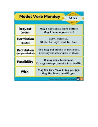 Modal verbs