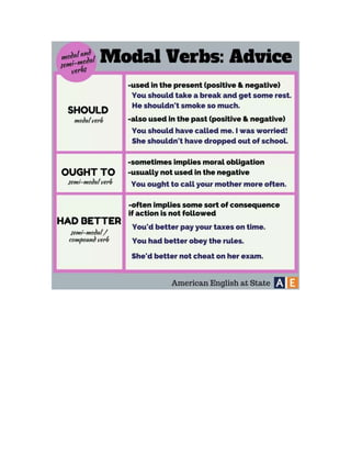 Modal verbs