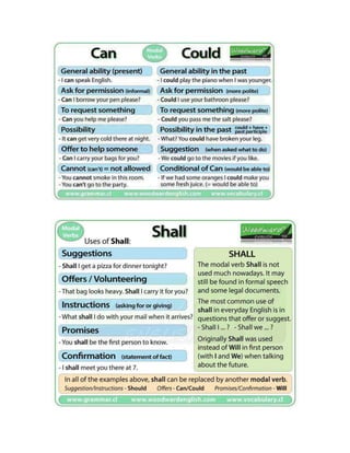 Modal verbs