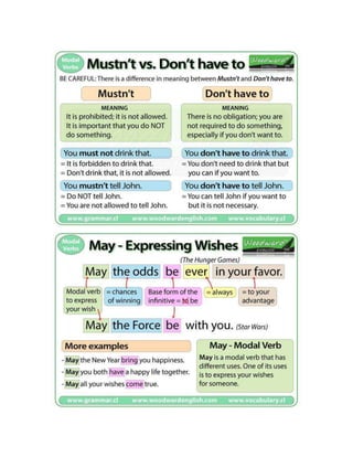 Modal verbs