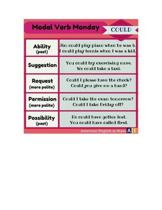 Modal verbs
