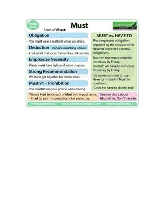 Modal verbs