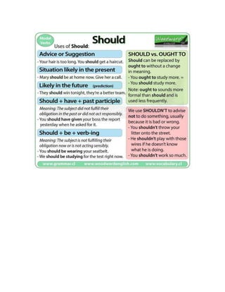 Modal verbs