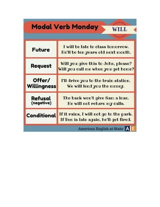 Modal verbs