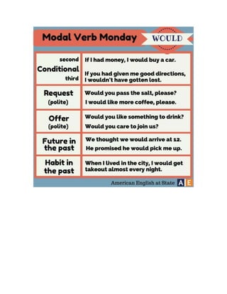 Modal verbs