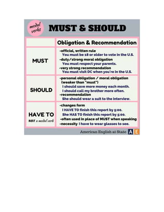Modal verbs