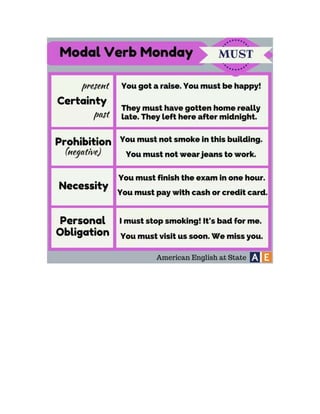 Modal verbs
