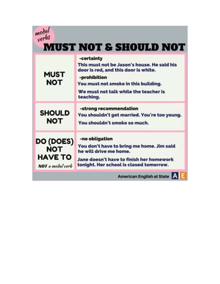 Modal verbs