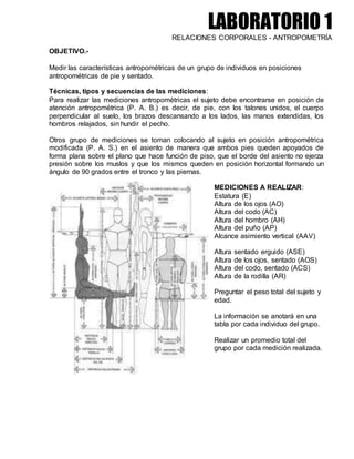 LABORATORIO 1
RELACIONES CORPORALES - ANTROPOMETRÍA
OBJETIVO.-
Medir las características antropométricas de un grupo de individuos en posiciones
antropométricas de pie y sentado.
Técnicas, tipos y secuencias de las mediciones:
Para realizar las mediciones antropométricas el sujeto debe encontrarse en posición de
atención antropométrica (P. A. B.) es decir, de pie, con los talones unidos, el cuerpo
perpendicular al suelo, los brazos descansando a los lados, las manos extendidas, los
hombros relajados, sin hundir el pecho.
Otros grupo de mediciones se toman colocando al sujeto en posición antropométrica
modificada (P. A. S.) en el asiento de manera que ambos pies queden apoyados de
forma plana sobre el plano que hace función de piso, que el borde del asiento no ejerza
presión sobre los muslos y que los mismos queden en posición horizontal formando un
ángulo de 90 grados entre el tronco y las piernas.
MEDICIONES A REALIZAR:
Estatura (E)
Altura de los ojos (AO)
Altura del codo (AC)
Altura del hombro (AH)
Altura del puño (AP)
Alcance asimiento vertical (AAV)
Altura sentado erguido (ASE)
Altura de los ojos, sentado (AOS)
Altura del codo, sentado (ACS)
Altura de la rodilla (AR)
Preguntar el peso total del sujeto y
edad.
La información se anotará en una
tabla por cada individuo del grupo.
Realizar un promedio total del
grupo por cada medición realizada.
 