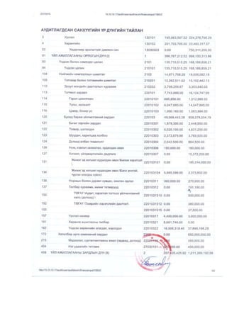 Doc1