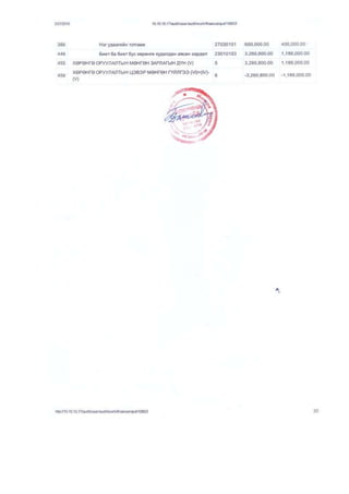 Doc1