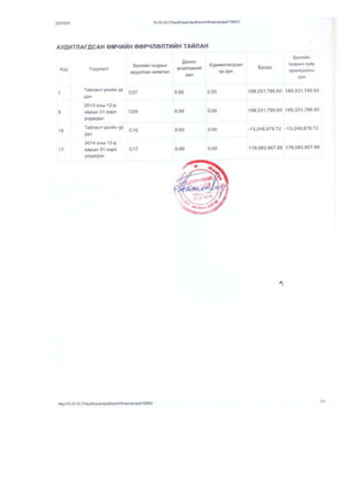 Doc1
