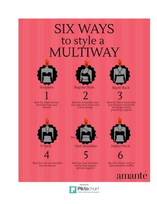 Six Ways to Style a Multiway