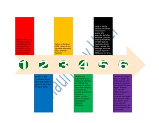 Desde 1969 que se
realizó la primera
conexión entre los
ordenadores de
Standford y UCLA,
cuando también
nació ARPANET.
En 1971, Ray
Tomlinson envió
el primer email y
aparece el primer
virus Creeper
Yahoo se funda en
1994 y justo al año
siguiente Microsoft
lanza Internet
Explorer.
Un año muy
importante en la
historia de internet
es 1998 por dos
motivos. En primer
lugar nace Google y
el número de
usuario de internet
alcanza un
millón. En 2001
aparece la mayor
enciclopedia
colectiva,
Wikipedia.
Entre el 2003 y
2005 se dan varias
innovaciones
gracias a la
aparición de Safari,
MySpace, LinkedIn,
Skype y WordPress.
En 2004 aparece
Facebook, Gmail,
Flickr y Vimeo. Sin
embargo, YouTube t
uvo que esperar a
2005 para ver la luz
Chrome de Google
nace en 2008 y dos
años después nace
Instagram, aunque
sólo disponible para
Apple. Pinterest,
que nace en
2010 consigue 10
millones de
usuarios más rápido
que las otras redes.
Por último, 2012
sirve para que
internet alcance los
2,4 mil millones de
internautas.