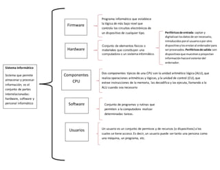 Sistema informático
Sistema que permite
almacenar y procesar
información; es el
conjunto de partes
interrelacionadas:
hardware, software y
personal informático
Firmware
Hardware
Componentes
CPU
Software
Usuarios
Programa informático que establece
la lógica de más bajo nivel que
controla los circuitos electrónicos de
un dispositivo de cualquier tipo.
Conjunto de elementos físicos o
materiales que constituyen una
computadora o un sistema informático.
Dos componentes típicos de una CPU son la unidad aritmético lógica (ALU), que
realiza operaciones aritméticas y lógicas, y la unidad de control (CU), que
extrae instrucciones de la memoria, las decodifica y las ejecuta, llamando a la
ALU cuando sea necesario
Conjunto de programas y rutinas que
permiten a la computadora realizar
determinadas tareas.
Un usuario es un conjunto de permisos y de recursos (o dispositivos) a los
cuales se tiene acceso. Es decir, un usuario puede ser tanto una persona como
una máquina, un programa, etc.
Periféricosde entrada: captan y
digitalizanlosdatosde sernecesario,
introducidosporel usuarioopor otro
dispositivoylosenvíanal ordenadorpara
serprocesados. Periféricosde salida:son
dispositivosque muestranoproyectan
información haciael exteriordel
ordenador.