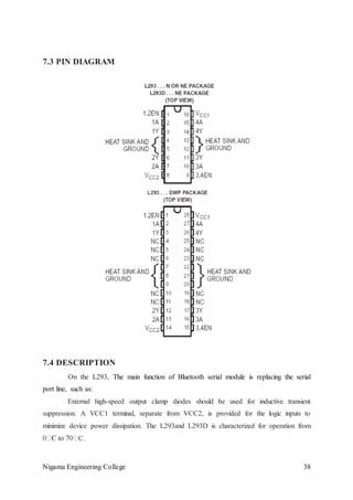 Nigama Engineering College 38
7.3 PIN DIAGRAM
7.4 DESCRIPTION
On the L293, The main function of Bluetooth serial module is replacing the serial
port line, such as:
External high-speed output clamp diodes should be used for inductive transient
suppression. A VCC1 terminal, separate from VCC2, is provided for the logic inputs to
minimize device power dissipation. The L293and L293D is characterized for operation from
C.
 