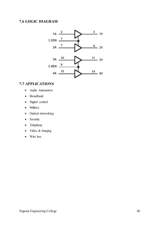 Nigama Engineering College 40
7.6 LOGIC DIAGRAM
7.7 APPLICATIONS
 Audio Automotive
 Broadband
 Digital control
 Military
 Optical networking
 Security
 Telephony
 Video & Imaging
 Wire less
 