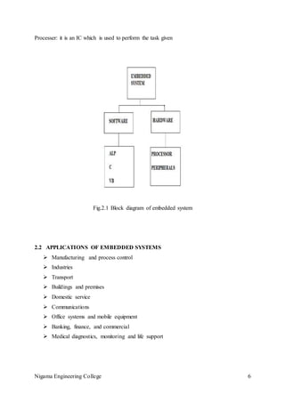 Nigama Engineering College 6
Processer: it is an IC which is used to perform the task given
Fig.2.1 Block diagram of embedded system
2.2 APPLICATIONS OF EMBEDDED SYSTEMS
 Manufacturing and process control
 Industries
 Transport
 Buildings and premises
 Domestic service
 Communications
 Office systems and mobile equipment
 Banking, finance, and commercial
 Medical diagnostics, monitoring and life support
 