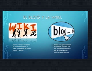 El blog y la wiki.