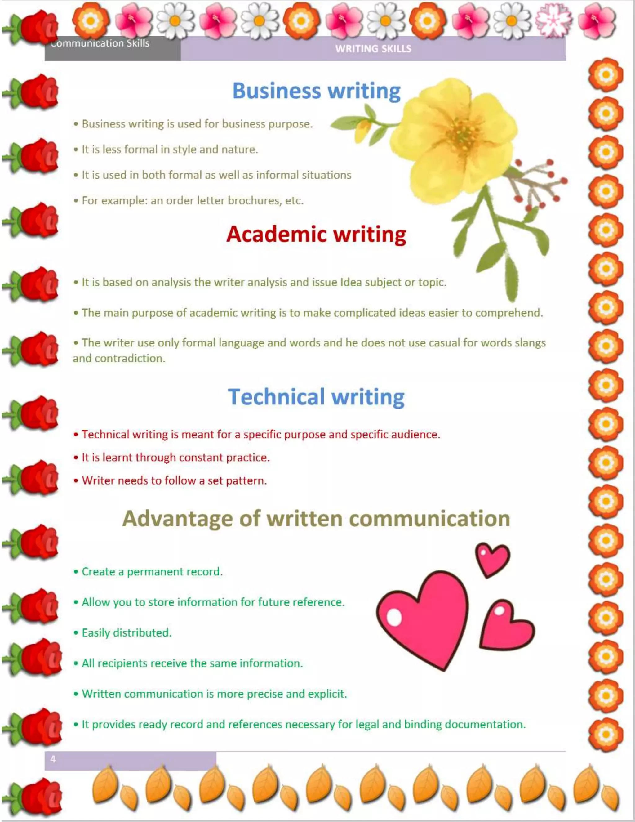 Writing Communication Pamplets Written communication skills a assignment view | DOCX