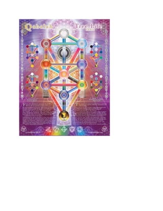Doc1 | PDF