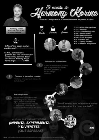 Infografía de Harmony Korine by Crea.Pe