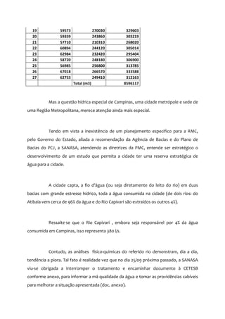 19 59573 270030 329603
20 59359 243860 303219
21 57710 210310 268020
22 60894 244120 305014
23 62984 232420 295404
24 58720 248180 306900
25 56985 256800 313785
26 67018 266570 333588
27 62753 249410 312163
Total (m3) 8596117
Mas a questão hídrica especial de Campinas, uma cidade metrópole e sede de
uma Região Metropolitana, merece atenção ainda mais especial.
Tendo em vista a inexistência de um planejamento especifico para a RMC,
pelo Governo do Estado, aliada a recomendação da Agência de Bacias e do Plano de
Bacias do PCJ, a SANASA, atendendo as diretrizes da PMC, entende ser estratégico o
desenvolvimento de um estudo que permita a cidade ter uma reserva estratégica de
água para a cidade.
A cidade capta, a fio d’água (ou seja diretamente do leito do rio) em duas
bacias com grande estresse hídrico, toda a água consumida na cidade (de dois rios: do
Atibaia vem cerca de 96% da água e do Rio Capivari são extraídos os outros 4%).
Ressalte-se que o Rio Capivari , embora seja responsável por 4% da água
consumida em Campinas, isso representa 380 l/s.
Contudo, as análises físico-quimicas do referido rio demonstram, dia a dia,
tendência a piora. Tal fato é realidade vez que no dia 25/09 próximo passado, a SANASA
viu-se obrigada a interromper o tratamento e encaminhar documento à CETESB
conforme anexo, para informar a má qualidade da água e tomar as providências cabíveis
para melhorar a situação apresentada (doc. anexo).
 
