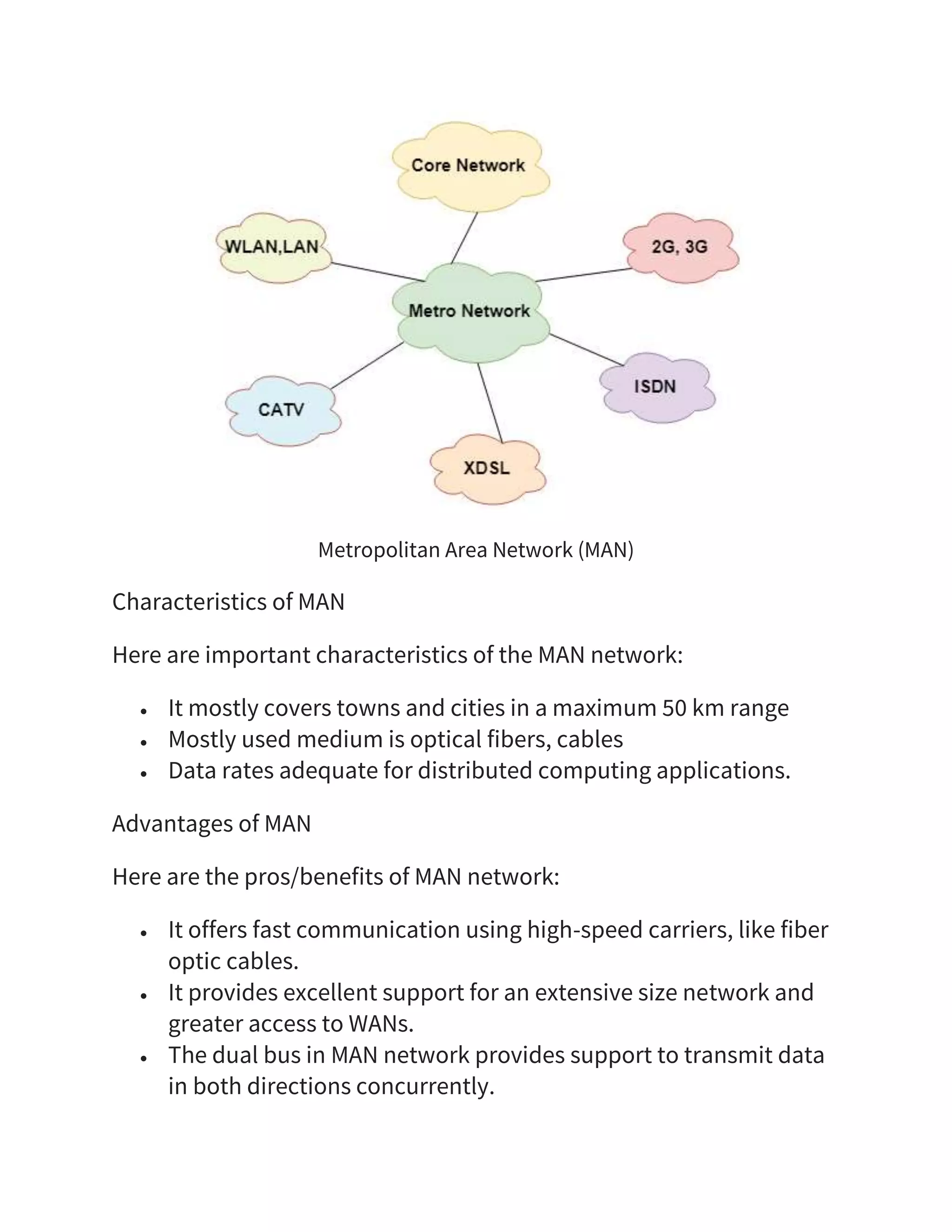 Metropolitan Area Network (MAN)
Characteristics of MAN
Here are important characteristics of the MAN network:
• It mostly covers towns and cities in a maximum 50 km range
• Mostly used medium is optical fibers, cables
• Data rates adequate for distributed computing applications.
Advantages of MAN
Here are the pros/benefits of MAN network:
• It offers fast communication using high-speed carriers, like fiber
optic cables.
• It provides excellent support for an extensive size network and
greater access to WANs.
• The dual bus in MAN network provides support to transmit data
in both directions concurrently.
 