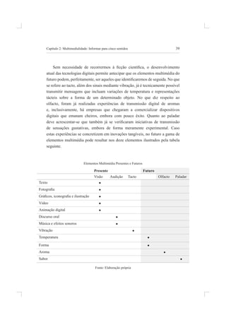 39
Capítulo 2: multimedialidade: informar para cinco sentidos
Sem necessidade de recorrermos à icção cientíica, o desenvolvimento
atual das tecnologias digitais permite antecipar que os elementos multimédia do
futuro podem, perfeitamente, ser aqueles que identiicaremos de seguida. No que
se refere ao tacto, além dos sinais mediante vibração, já é tecnicamente possível
transmitir mensagens que incluam variações de temperatura e representações
tácteis sobre a forma de um determinado objeto. no que diz respeito ao
olfacto, foram já realizadas experiências de transmissão digital de aromas
e, inclusivamente, há empresas que chegaram a comercializar dispositivos
digitais que emanam cheiros, embora com pouco êxito. Quanto ao paladar
deve acrescentar-se que também já se veriicaram iniciativas de transmissão
de sensações gustativas, embora de forma meramente experimental. Caso
estas experiências se concretizem em inovações tangíveis, no futuro a gama de
elementos multimédia pode resultar nos doze elementos ilustrados pela tabela
seguinte.
elementos multimédia presentes e futuros
Presente Futuro
visão audição tacto olfacto paladar
texto •
Fotograia •
Gráicos, iconograia e ilustração •
vídeo •
animação digital •
discurso oral •
música e efeitos sonoros •
vibração •
temperatura •
forma •
aroma •
sabor •
fonte: elaboração própria
 