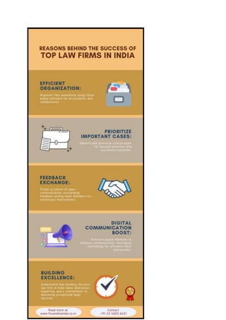 Reason Behind the Success of Law Firms in India