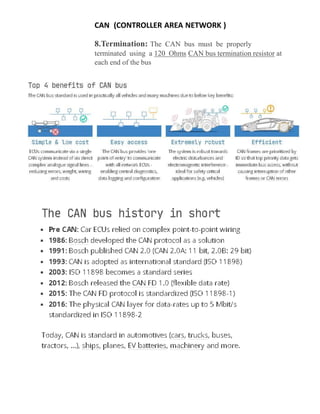 What is Can bus in automotive Ecu car.ppt