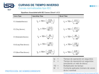 CURVAS DE TIEMPO INVERSO
          Curvas normalizadas tipo IEC




                                         tp   =   Tiempo de operación en segundos
                                         tr   =   Tiempo de reposición en segundos
                                                  (emulando un relé de disco)
                                         TD =     Multiplicador de tiempo
                                         M =      Corriente aplicada (número de veces
PROTECCIÓN DE SOBRECORRIENTE                      de la I nominal
                                                  ©Todos los derechos reservados por Red de Energía del Perú
 