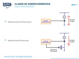 CLASES DE SOBRECORRIENTES
            Según direccionalidad




                                                                              CB

                                                                                          Corriente
   Sobrecorriente No Direccional
                                       RELÉ DE
                                    SOBECORRIENTE
                                                                                           de falla




                                                                              CB


   Sobrecorriente Direccional         RELÉ DE
                                                                                          Corriente
                                                                                           de falla
                                    SOBECORRIENTE




                                                Tensión de
                                                Polarización



PROTECCIÓN DE SOBRECORRIENTE
                                                    ©Todos los derechos reservados por Red de Energía del Perú
 
