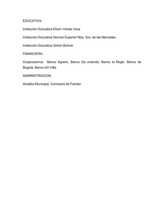 EDUCATIVA:

Institución Educativa Efraín Varela Vaca

Institución Educativa Normal Superior Ntra. Sra. de las Mercedes

Institución Educativa Simón Bolívar

FINANCIERA:

Cooprocemva,    Banco Agrario, Banco Da vivienda, Banco la Mujer, Banco de
Bogotá, Banco AV Villa.

ADMINISTRACION:

Alcaldía Municipal, Comisaria de Familia
 