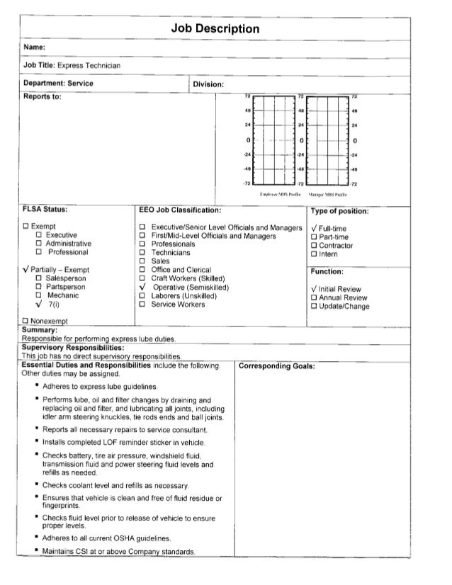 91b resume