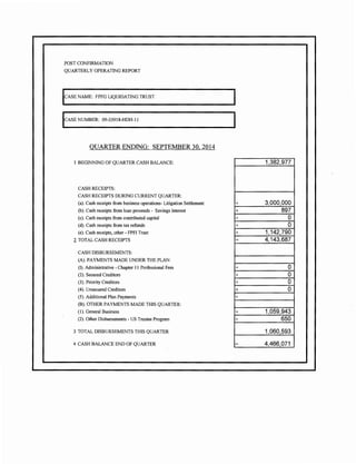 POST CONFIRMATION 
QUARTERLY OPERATING REPORT 
ICASE NAME: FPFG LIQUIDATING TRUST 
ICASE NUMBER: 09-33918-HDH-I I 
QUARTER ENDING: SEPTEMBER 30, 2014 
I BEGINNING OF QUARTER CASH BALANCE: 
CASH RECEIPTS: 
CASH RECEIPTS DURING CURRENT QUARTER: 
(a). Cash receipts from business operations- Litigation Settlement 
(b ). Cash receipts from loan proceeds - Savings Interest 
( c ). Cash receipts from contributed capital 
( d). Cash receipts from tax refunds 
(e). Cash receipts, other - FPFI Trust 
2_ TOTAL CASH RECEIPTS 
CASH DISBURSEMENTS: 
(A). PAYMENTS MADE UNDER THE PLAN: 
(I). Administrative - Chapter I I Professional Fees 
(2). Secured Creditors 
(3). Priority Creditors 
( 4 ). Unsecured Creditors 
(5). Additional Plan Payments 
(B). OTHER PAYMENTS MADE THIS QUARTER: 
(I). General Business 
(2). Other Disbursements - US Trustee Program 
3 TOTAL DISBURSEMENTS THIS QUARTER 
4 CASH BALANCE END OF QUARTER 
1,382,977 
+ 3,000,000 
+ 897 
+ 0 
+ 0 
+ 1, 142,790 
= 4,143,687 
+ 0 
+ 0 
+ 0 
+ 0 
+ 
+ 1,059,943 
+ 650 
1,060,593 
= 4,466,071 
 