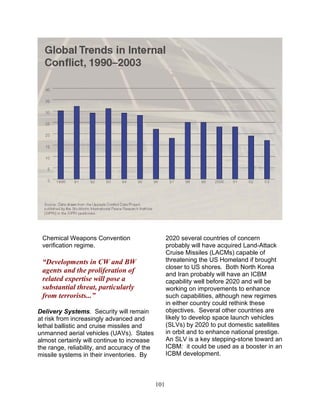 101
Chemical Weapons Convention
verification regime.
“Developments in CW and BW
agents and the proliferation of
related expertise will pose a
substantial threat, particularly
from terrorists...”
Delivery Systems. Security will remain
at risk from increasingly advanced and
lethal ballistic and cruise missiles and
unmanned aerial vehicles (UAVs). States
almost certainly will continue to increase
the range, reliability, and accuracy of the
missile systems in their inventories. By
2020 several countries of concern
probably will have acquired Land-Attack
Cruise Missiles (LACMs) capable of
threatening the US Homeland if brought
closer to US shores. Both North Korea
and Iran probably will have an ICBM
capability well before 2020 and will be
working on improvements to enhance
such capabilities, although new regimes
in either country could rethink these
objectives. Several other countries are
likely to develop space launch vehicles
(SLVs) by 2020 to put domestic satellites
in orbit and to enhance national prestige.
An SLV is a key stepping-stone toward an
ICBM: it could be used as a booster in an
ICBM development.
 