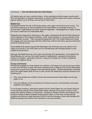 115
(Continued…) How the World Sees the United States
US policies also can have a positive impact. Some participants said the region would benefit
from US application of regional mechanisms to resolve problems rather than punitive measures
against regimes not to its liking, such as that of Fidel Castro.
Middle East
Participants felt that the role of US foreign policy in the region will continue to be crucial. The
perceived propping up of corrupt regimes by the United States in exchange for secure oil
sources has in itself helped to promote continued stagnation. Disengagement is highly unlikely
but would in itself have an incalculable effect.
Regarding the prospects for democracy in the region, participants felt that the West placed too
much emphasis on the holding of elections, which, while important, is only one element of the
democratization process. There was general agreement that if the United States and Europe
can engage with and encourage reformers rather than confront and hector, genuine democracy
would be achieved sooner.
Some Middle East experts argued that Washington has reinforced zero-sum politics in the
region by focusing on top Arab rulers and not cultivating ties with emerging leaders in and
outside the government.
Although the Middle East has a lot to gain economically from globalization, it was agreed that
Arabs/Muslims are nervous that certain aspects of globalization, especially the pervasive
influence of Western, particularly American, values and morality are a threat to traditional
cultural and religious values.
Europe and Eurasia
Participants engaged in a lively debate over whether a rift between the US and Europe is likely
to occur over the next 15 years with some contending that a collapse of the US-EU partnership
would occur as part of the collapse of the international system. Several participants contended
that if the United States shifts its focus to Asia, the EU-US relationship could be strained to the
breaking point.
• They were divided over whether China’s rise would draw the United States and Europe
closer or not.
• They also differed over the importance of common economic, environmental, and energy
problems to the alliance.
In our Eurasia workshop, participants agreed that the United States has only limited influence
on the domestic policies of the Central Asian states, although US success or failure in Iraq
would have spillover effects in Central Asia. Countries in western Eurasia, they believed, will
continue to seek a balance between Russia and the West. In their view, Ukraine almost
certainly will continue to seek admission to NATO and the European Union while Georgia and
Moldova probably will maintain their orientation in the same direction.
 