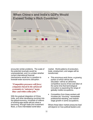 32
encounter similar problems. The scale of
the potential reversals would be
unprecedented, and it is unclear whether
current international financial
mechanisms would be in a position to
forestall wider economic disruption.
“Competitive pressures will force
companies based in the advanced
economies to ‘outsource’ many
blue- and white-collar jobs.”
With the gradual integration of China,
India, and other developing countries into
the global economy, hundreds of millions
of working-age adults will join what is
becoming, through trade and investment
flows, a more interrelated world labor
market. World patterns of production,
trade, employment, and wages will be
transformed.
• This enormous work force—a growing
portion of which will be well
educated—will be an attractive,
competitive source of low-cost labor at
the same time that technological
innovation is expanding the range of
globally mobile occupations.
• Competition from these workers will
increase job “churning,” necessitate
professional retooling, and restrain
wage growth in some occupations.
Where these labor market pressures lead
will depend on how political leaders and
 