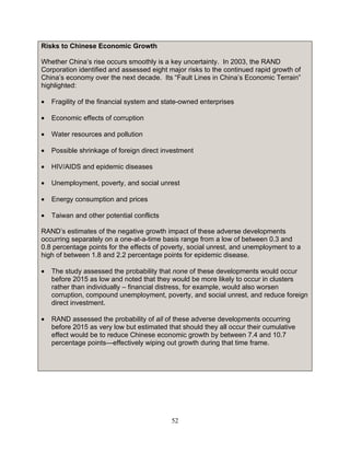 52
Risks to Chinese Economic Growth
Whether China’s rise occurs smoothly is a key uncertainty. In 2003, the RAND
Corporation identified and assessed eight major risks to the continued rapid growth of
China’s economy over the next decade. Its “Fault Lines in China’s Economic Terrain”
highlighted:
• Fragility of the financial system and state-owned enterprises
• Economic effects of corruption
• Water resources and pollution
• Possible shrinkage of foreign direct investment
• HIV/AIDS and epidemic diseases
• Unemployment, poverty, and social unrest
• Energy consumption and prices
• Taiwan and other potential conflicts
RAND’s estimates of the negative growth impact of these adverse developments
occurring separately on a one-at-a-time basis range from a low of between 0.3 and
0.8 percentage points for the effects of poverty, social unrest, and unemployment to a
high of between 1.8 and 2.2 percentage points for epidemic disease.
• The study assessed the probability that none of these developments would occur
before 2015 as low and noted that they would be more likely to occur in clusters
rather than individually – financial distress, for example, would also worsen
corruption, compound unemployment, poverty, and social unrest, and reduce foreign
direct investment.
• RAND assessed the probability of all of these adverse developments occurring
before 2015 as very low but estimated that should they all occur their cumulative
effect would be to reduce Chinese economic growth by between 7.4 and 10.7
percentage points—effectively wiping out growth during that time frame.
 